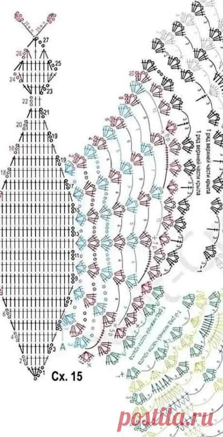 Женская модные вязание крючком несколько схемы и вариантов | Школа Вязание крючком уроки 🧶✅ | Дзен