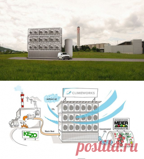 Переработка углерода в наличные - Экологический дайджест FacePla.net