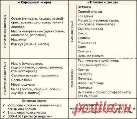 (55) Одноклассники
