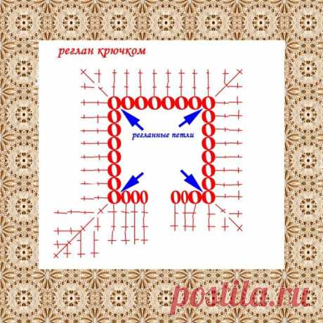 Реглан крючком сверху