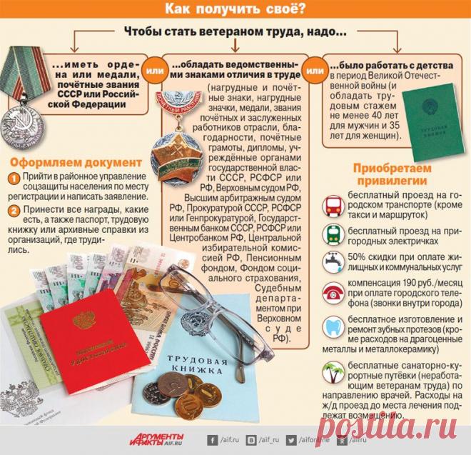 Как получить звание «Ветеран труда»? | Инфографика | Аргументы и Факты
