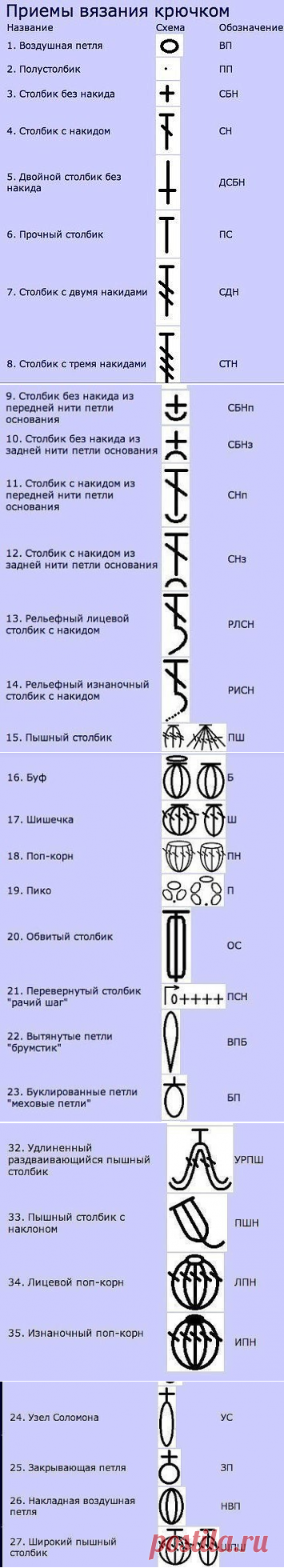 (15) Одноклассники