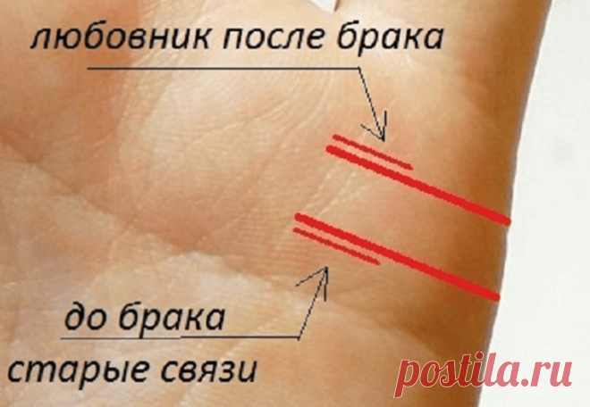 Линия брака на руке – значение