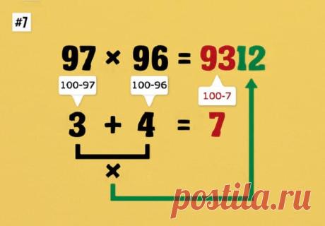 10 математических подсказок, которые научат вас считать очень быстро