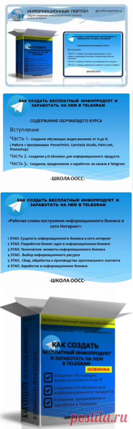 Как создать инфопродукт и заработать на нем в Telegram | gid-informportal.ru