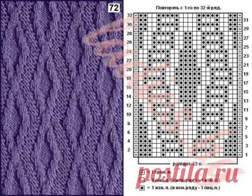 Двусторонние узоры спицами: схемы с описанием