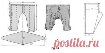 Яндекс.Картинки: поиск похожих изображений