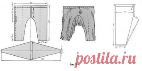 Яндекс.Картинки: поиск похожих изображений
