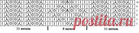 (96) Одноклассники