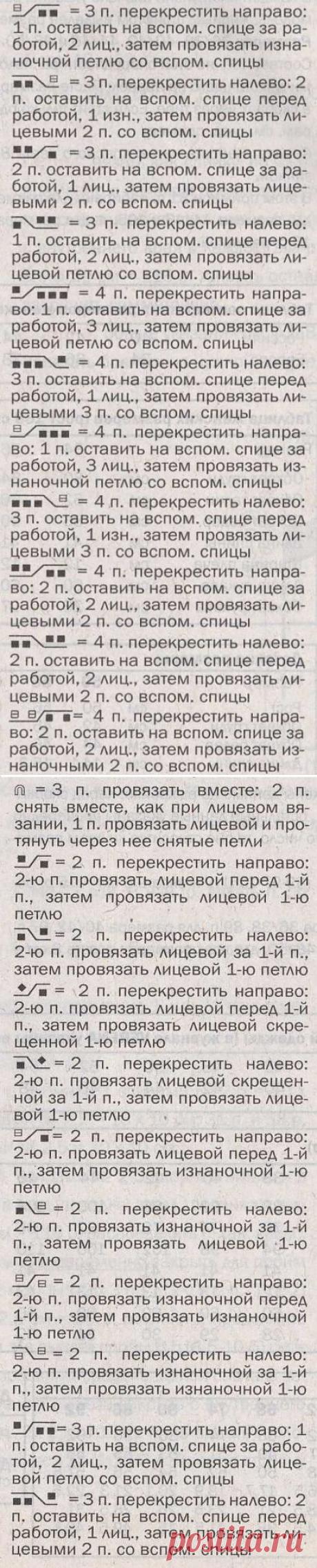 Условные обозначения к схемам из журнала