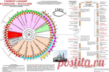Православный календарь азбука веры При клиниках на Девичьем поле.