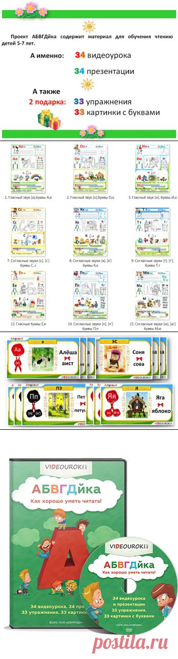 АБВГДйка - видеоуроки по изучению букв и звуков, в помощь учителям и родителям