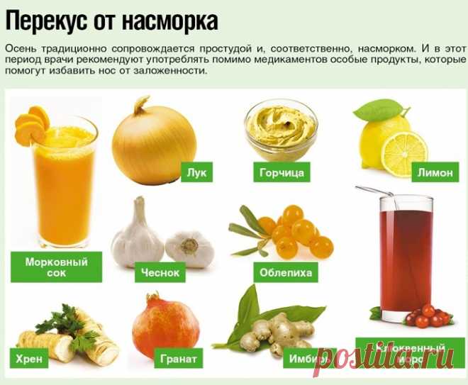 15 СПОСОБОВ ЛЕЧЕНИЯ НАСМОРКА НАРОДНЫМИ СРЕДСТВАМИ