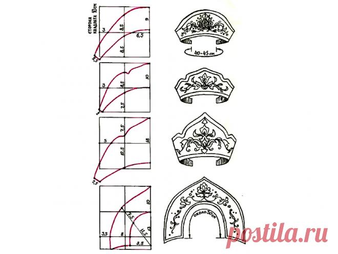 👸 Русский кокошник своими руками: трафареты, выкройки, мастер-классы