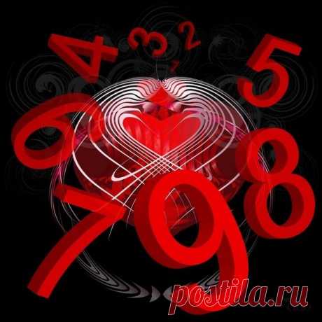 Семейная нумерология