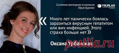 Системно-Векторная Психология Юрия Бурлана