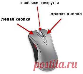 Как изменить файл, папку. Правая кнопка мыши            = NEUMEKA.RU =
