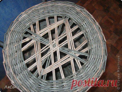 Авторские крышечки. | Страна Мастеров