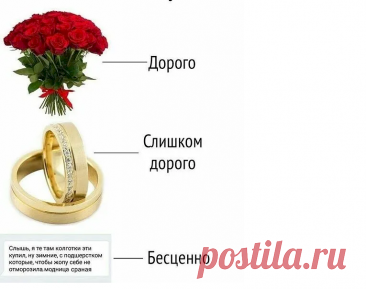 Выпуск №6884 - выпуск анекдотов сайта вокруг смеха