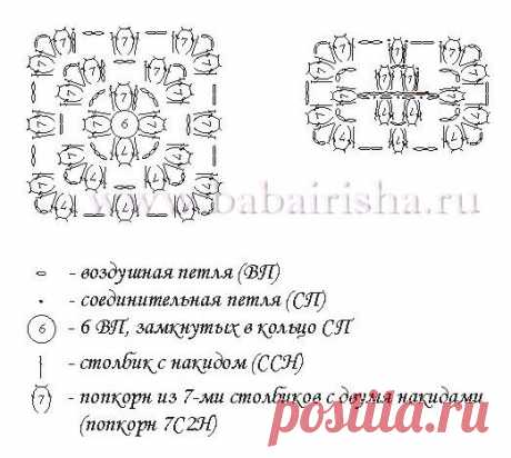 Коврик «Георгин» для прихожей из полиэтиленовых пакетов. Связан крючком. Мастер класс.