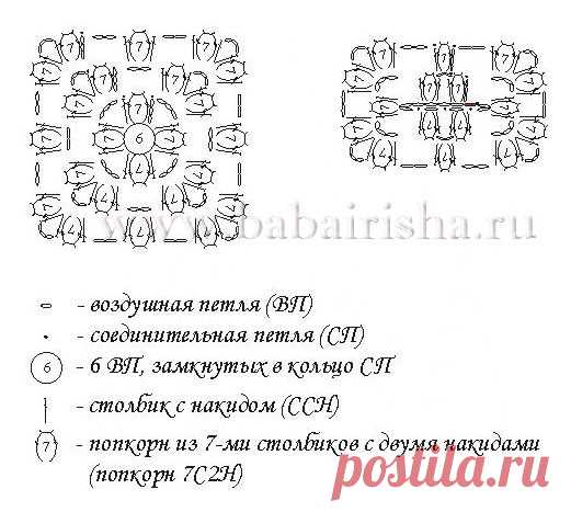 Коврик «Георгин» для прихожей из полиэтиленовых пакетов. Связан крючком. Мастер класс.
