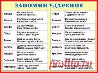 РУССКИЙ ЯЗЫК. ЭТО ДОЛЖЕН ЗНАТЬ КАЖДЫЙ ВЫПУСКНИК
НАЧАЛЬНЫХ КЛАССОВ !   И ТЫ ТОЖЕ !