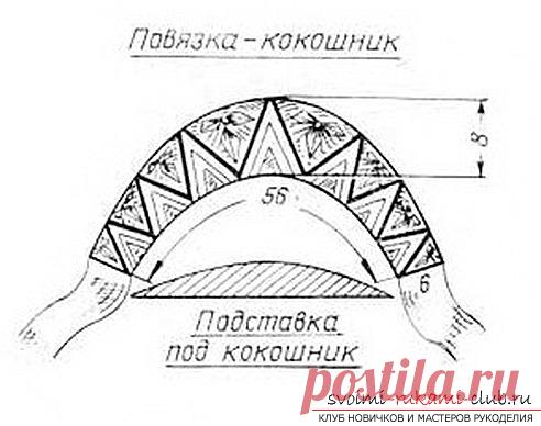 Кокошники выкройка русские народные своими руками