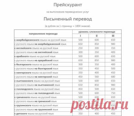 Стоимость перевода текста в Санкт-Петербурге бюро переводов A2Z СПб