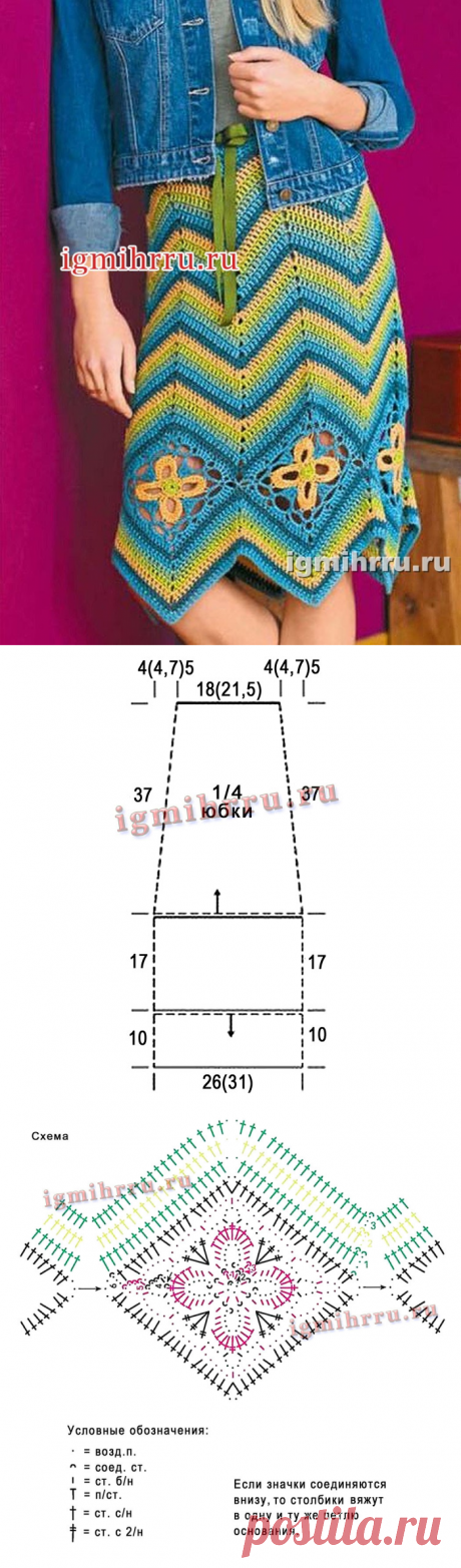 Многоцветная юбка с зигзагами и ромбами из ажурных цветов. Вязание крючком