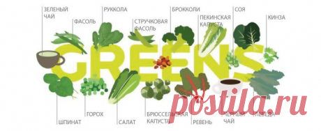“Светофор” – диета на каждый день / Будьте здоровы