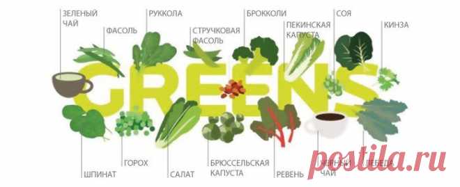 “Светофор” – диета на каждый день / Будьте здоровы