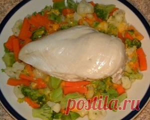 Диета на курице и овощах (1500 ккал) |