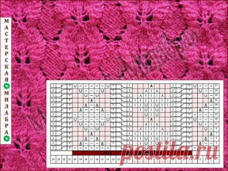 Ажурный узор с косами №19 - Мастерская "Милабра"