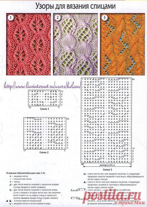 Вязание: интересные узоры