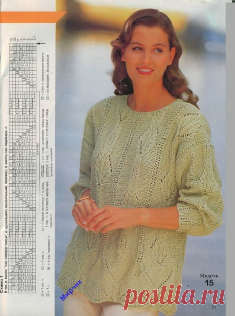 ЖЕНСКИЕ МОДЕЛИ - ПУЛОВЕРЫ И ЖАКЕТЫ СПИЦАМИ