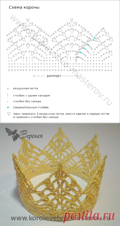 КОРОНА КРЮЧКОМ "GOLD"