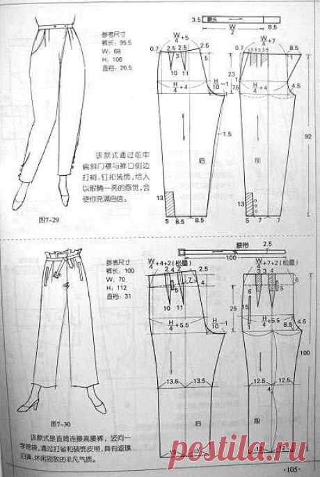 (168) Pinterest