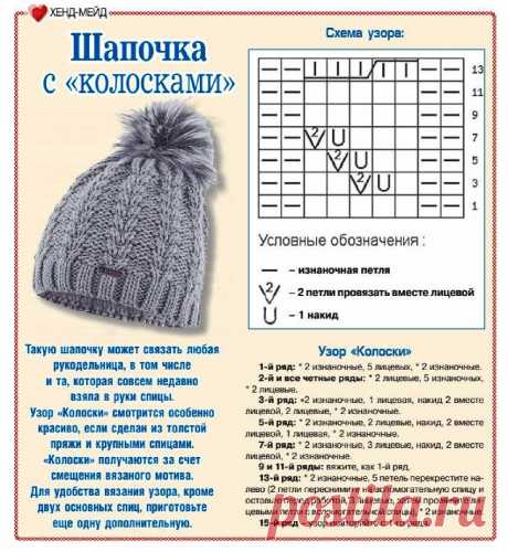Шапочка связанная узором &quot;Колоски&quot;