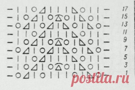 Ажурный узор спицами «Ёлочка» | Вязание на спицах и крючком