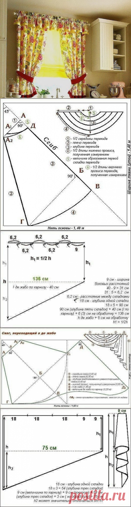 Украшаем окна. Выкройки наиболее сложных элементов драпировок