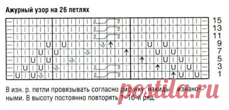 Красивый жилет с узором "листья" - Вязание спицами - Страна Мам