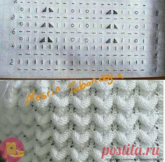Красивый-прекрасивый узор — Сделай сам, идеи для творчества - DIY Ideas
