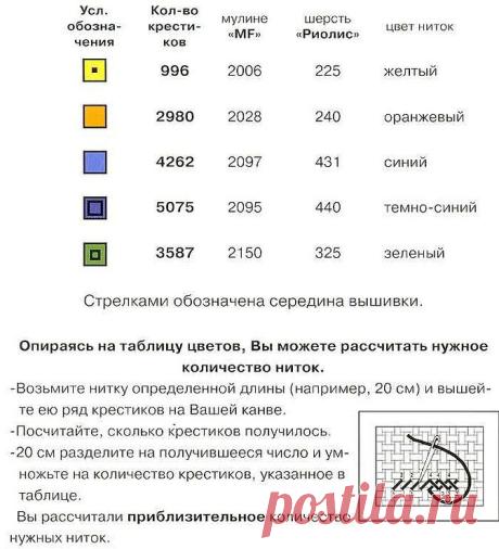 Gallery.ru / Фото #2 - Подушки - gada