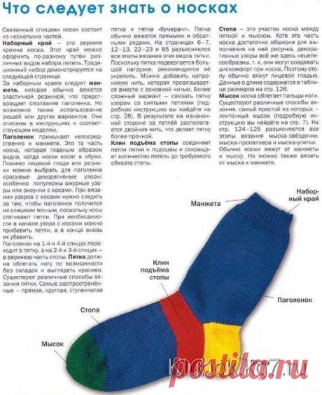 Носки и виды носочных пяток | Клубок