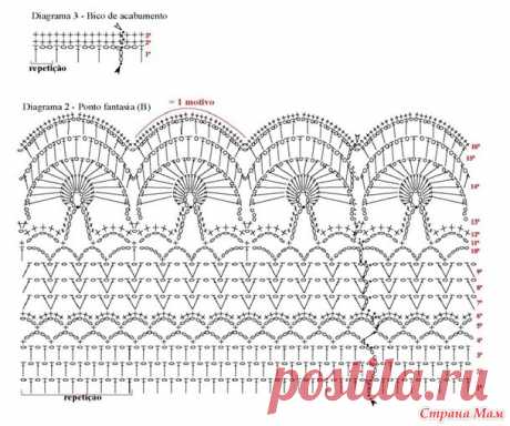 Ажурный топ с круглой кокеткой. - Все в ажуре... (вязание крючком) - Страна Мам