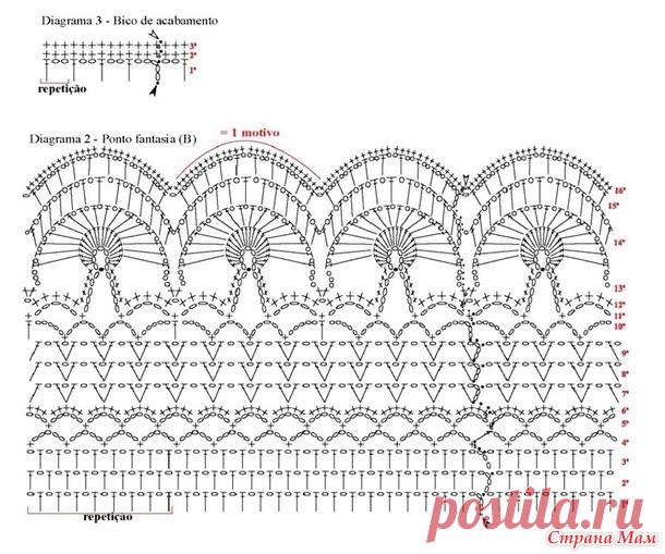 Ажурный топ с круглой кокеткой. - Все в ажуре... (вязание крючком) - Страна Мам
