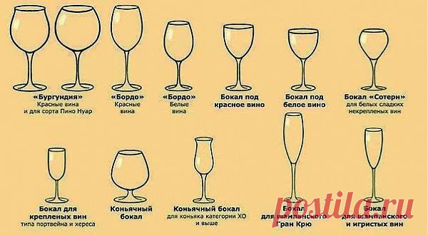Идеальная Хозяюшка