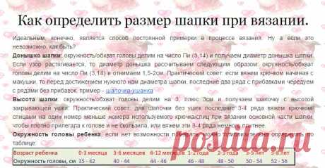 Как определить размер шапки при вязании.