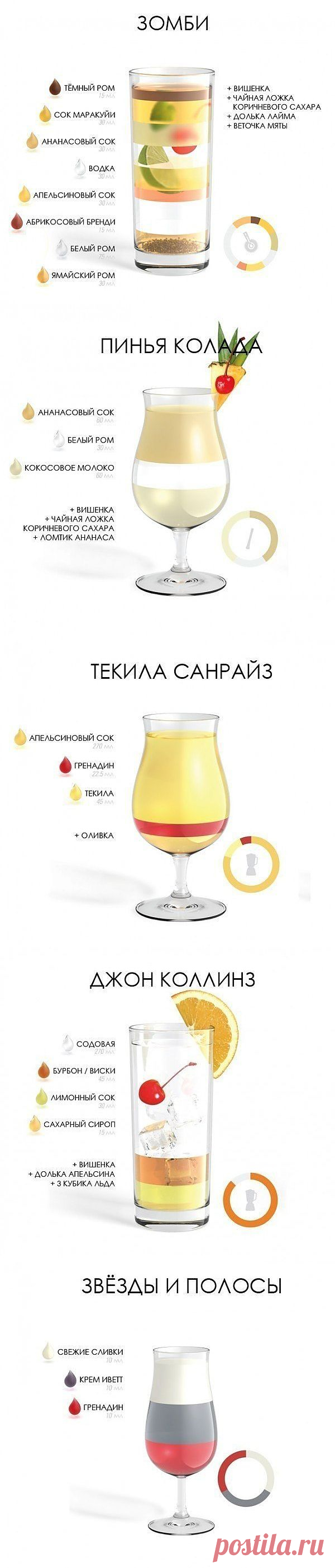 Новости
