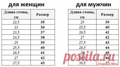 КАК ОПРЕДЕЛИТЬ РАЗМЕР ТАПОЧЕК САНТИМЕТРЫ К РАЗМЕРУ ТАБЛИЦА - Поиск в Google
